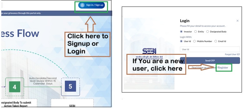For Sign-Up or Login Sign-Up/Login