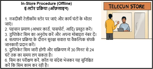 Eligibility Criteria